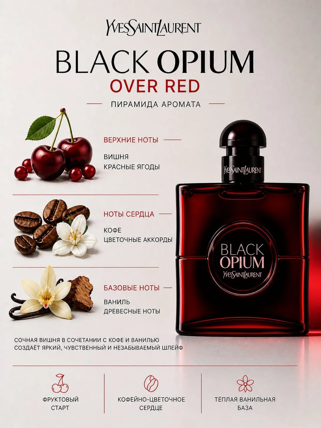 Yves Saint Laurent Yves Saint Laurent Black Opium Over Red 90 ml EDP — Парфюмерная вода — фото 3