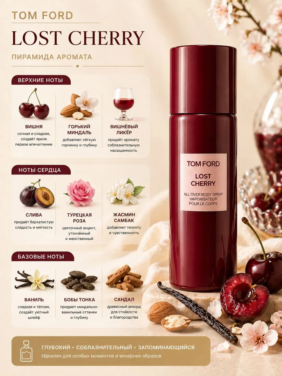 Tom Ford Tom Ford Lost Cherry 150 ml Body Spray без коробки — — фото 2