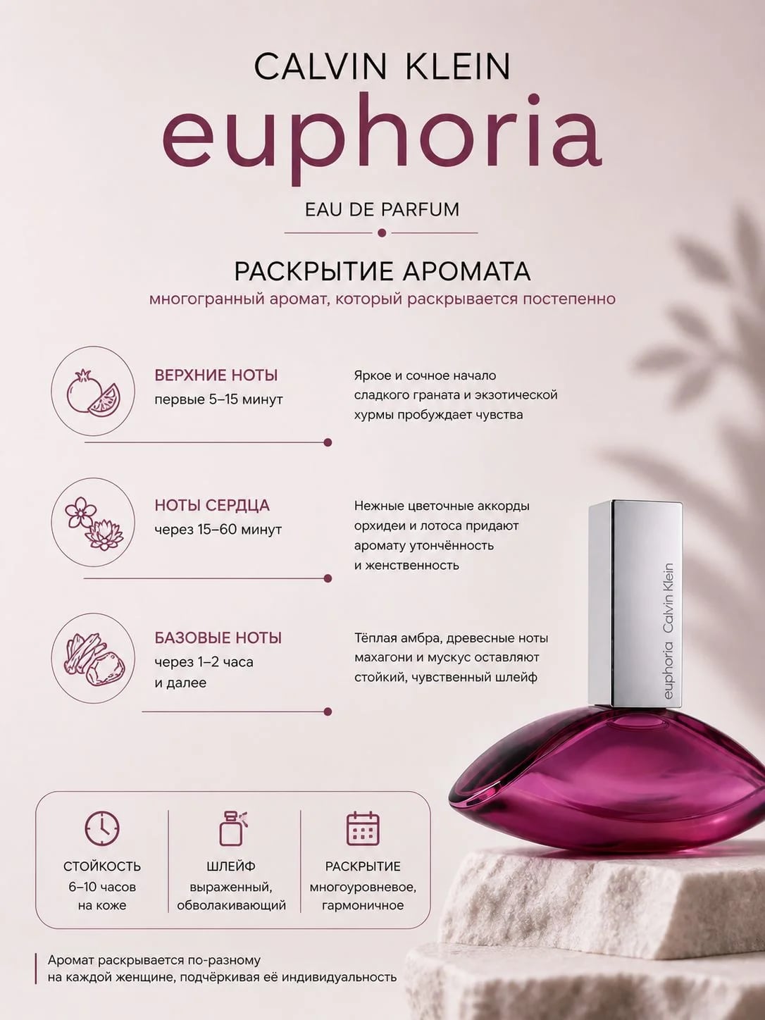 Calvin Klein Calvin Klein Euphoria 15 ml EDP мини — Парфюмерная вода — фото 4