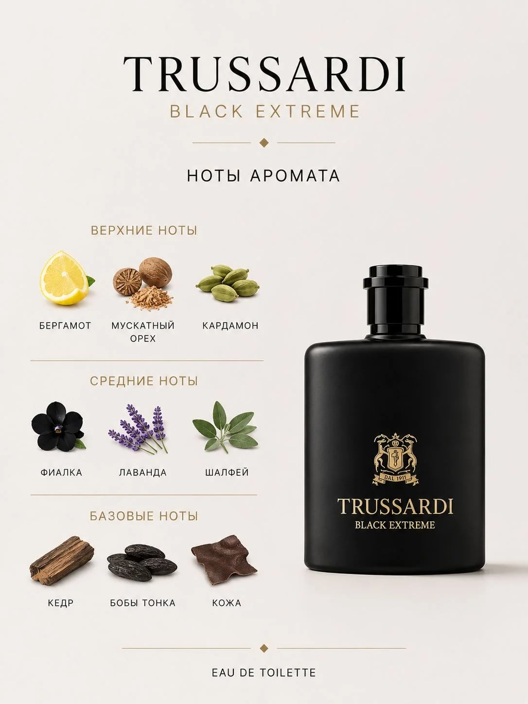 Trussardi Trussardi Black Extreme 50 ml EDT — Туалетная вода — фото 2