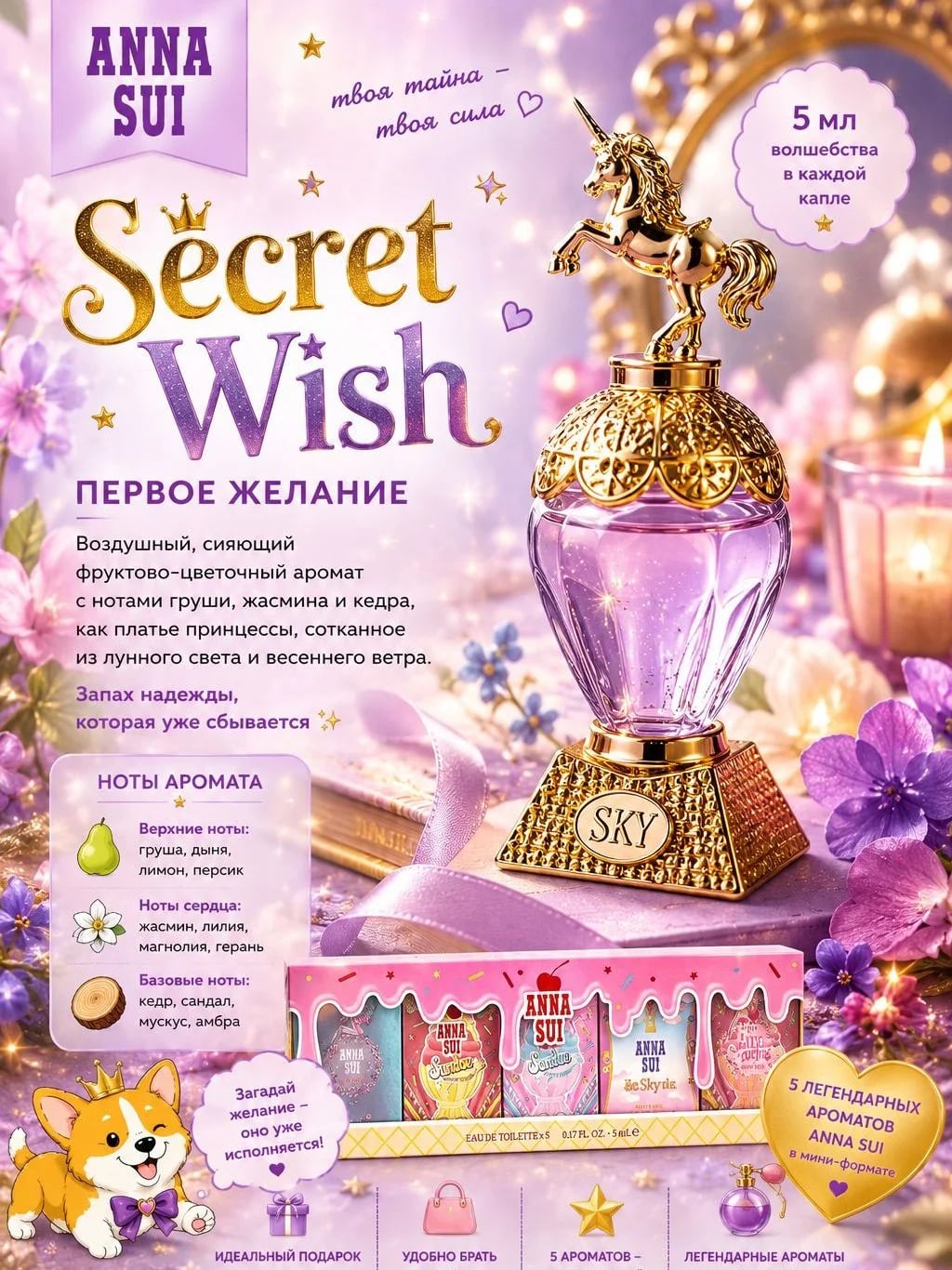 Anna Sui Anna Sui 5 x 5 ml набор миниатюр (Secret Wish / Fantasia / Sky / Mellow / Pretty Pink) — Туалетная вода — фото 7