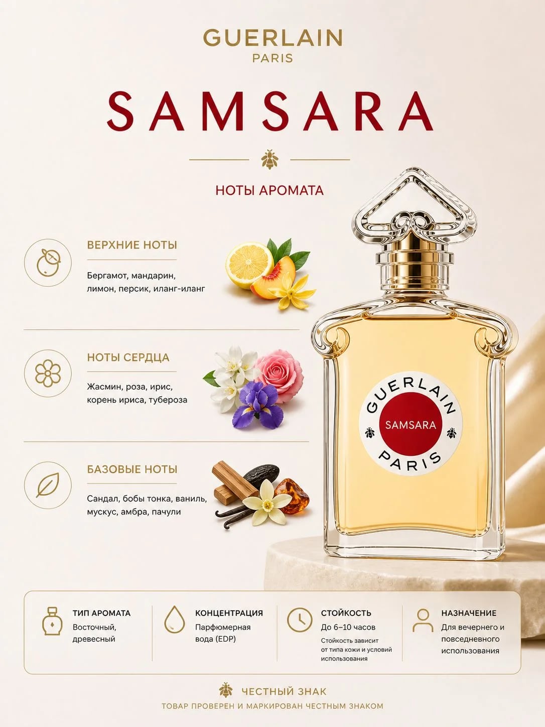 Guerlain Guerlain Samsara 75 ml EDP — Парфюмерная вода — фото 2